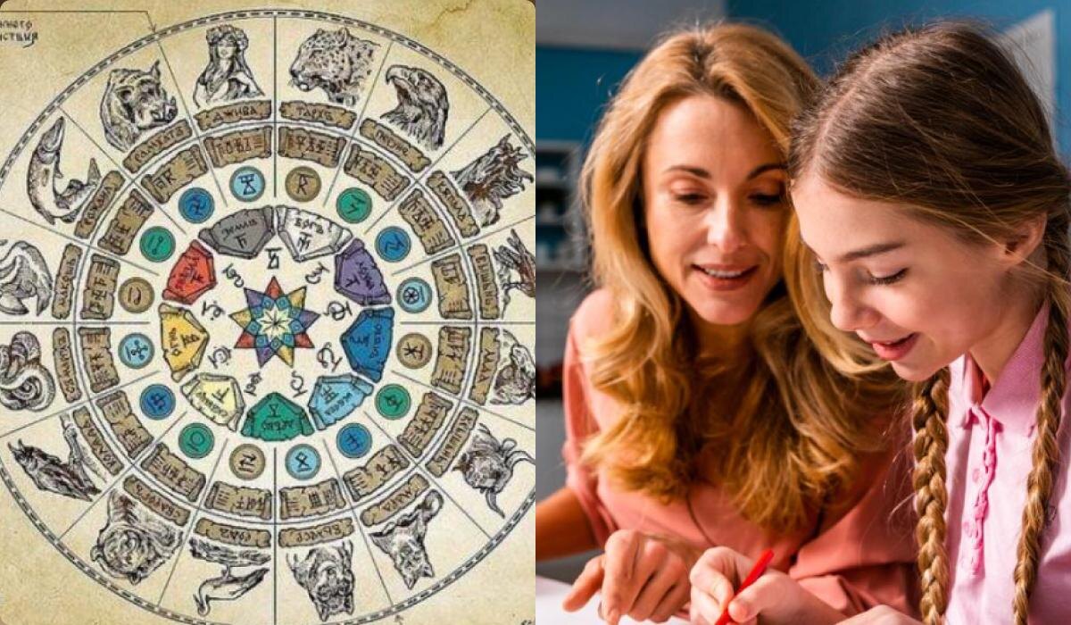 Секреты родительства по знакам Зодиака