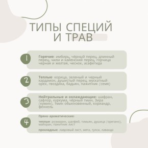 Как правильно выбирать специи: секреты для каждого сезона