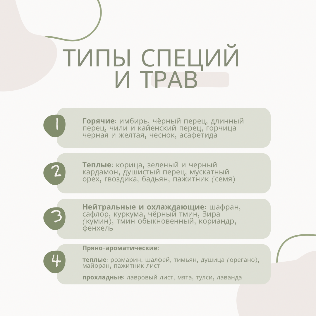 Как правильно выбирать специи: секреты для каждого сезона