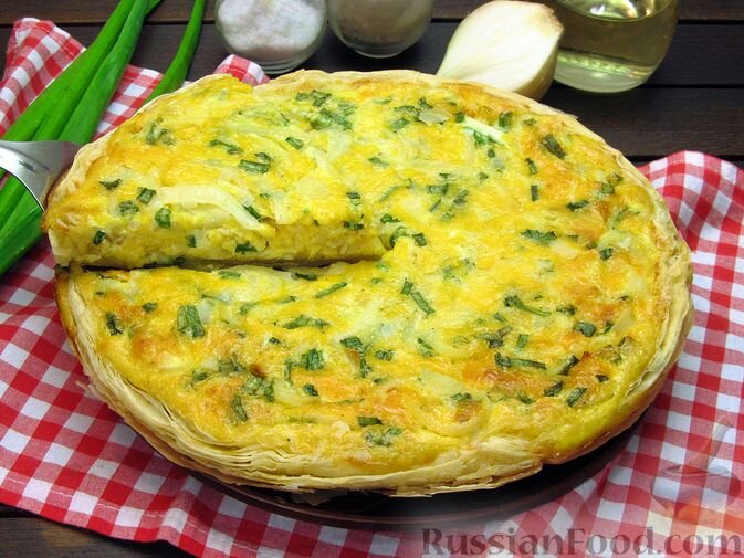 Топ-рецепты для вашей идеальной выпечки