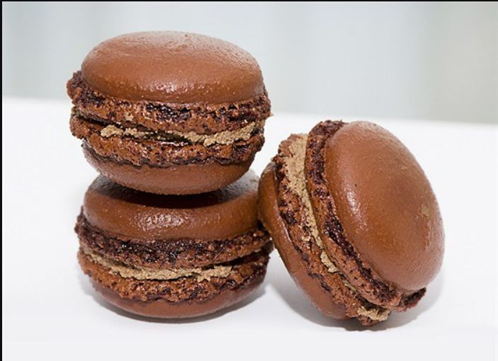 ������ ���������� ������� � ���������� �������� ������