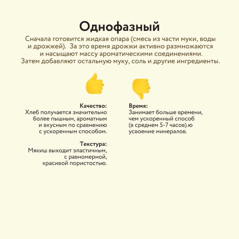 Как испечь идеальный хлеб с однофазным методом